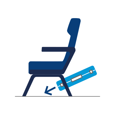 Ručna prtljaga - ispod sjedala-200x200