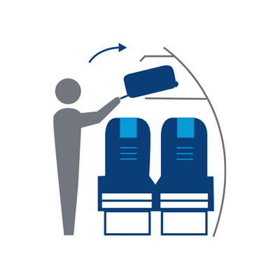 Ručna prtljaga - iznad sjedala-200x200